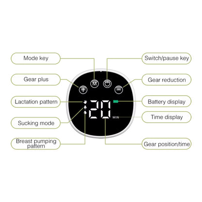 2Pcs Wearable Breast Pum Hands Free Electric Breast Pump Silent Invisible Breast Pump 3 Modes 9 Levels of Suction 180ML Capacity
